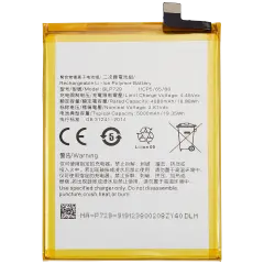 Replacement Battery For Realme C21Y (BLP729)