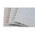 ScrewBox 3.0 Set For iPhones (3 Boxes)